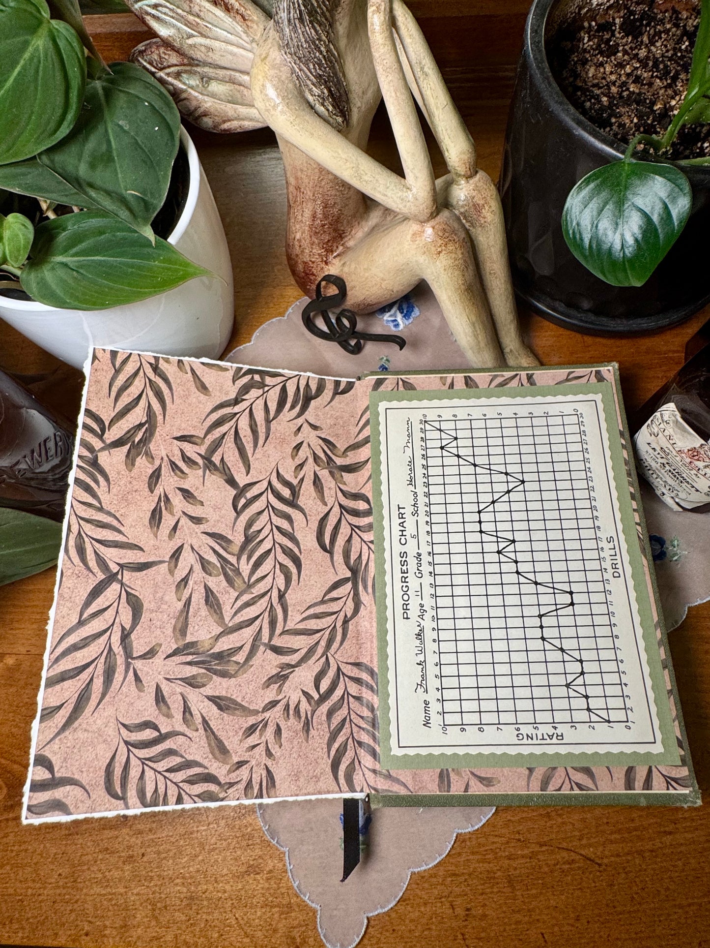 'Standard Service Arithmetics' Watercolor Journal